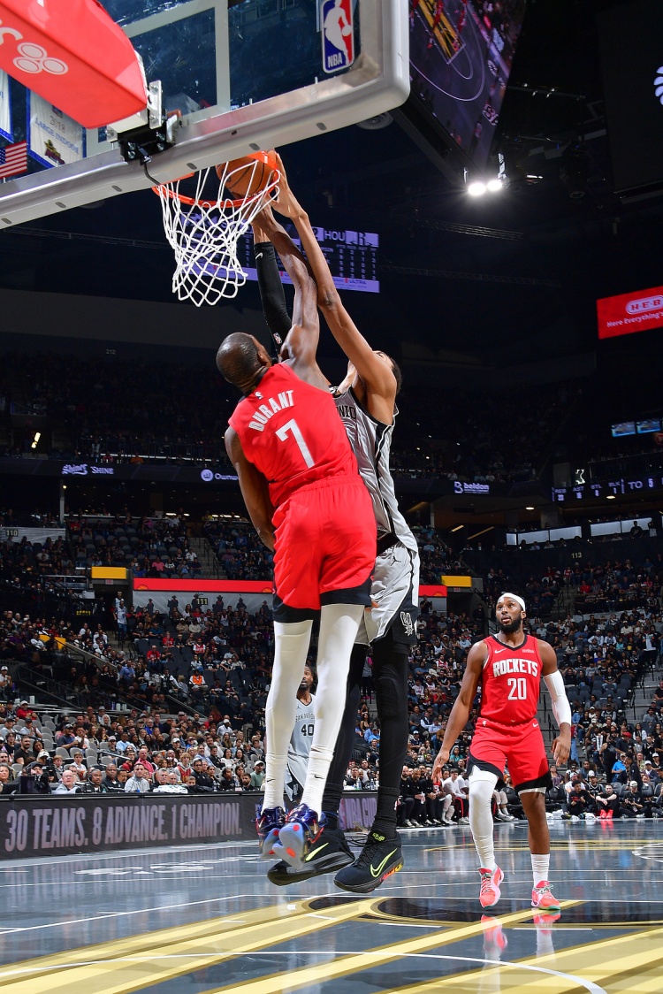 欧冠直播-本赛季限制对方命中率最低榜：文班仅排第二 KD第五 雷霆3人前十